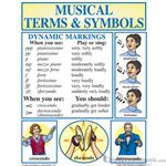 Music Treasures Poster Set Music Terms & Symbols Set of Four 7390093